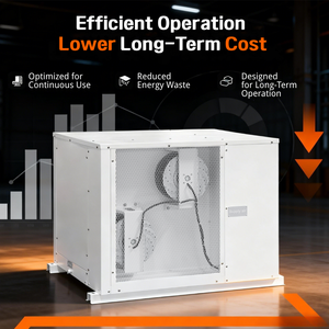 Altaqua Déshumidificateur de serre Contrôleur d'humidité intelligent pour serre directe d'usine - Product Image 3
