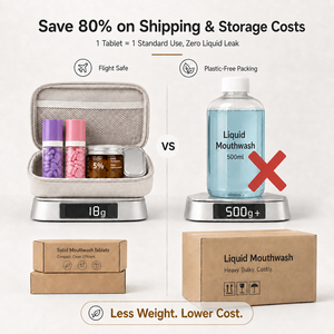 Luxsmile Comprimés de <span class=keywords><strong>dentifrice</strong></span> organiques <span class=keywords><strong>à</strong></span> <span class=keywords><strong>croquer</strong></span> au nanohydroxyapatite, végétaliens, pour éliminer les taches tenaces de l'émail - Product Image 3