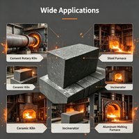 Matériau réfractaire en carbure de silicium résistant aux chocs thermiques, prix usine, pour usine de zinc