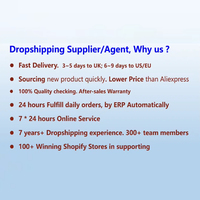 Meilleur agent de dropshipping Shopify, 7 ans+ d'expérience en dropshipping, service de dropshipping tout-en-un Shopify, service d'achat
