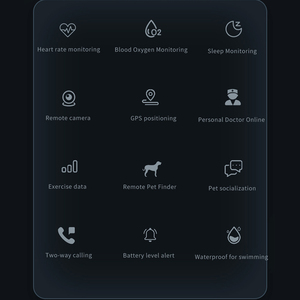<span class=keywords><strong>Collar</strong></span> Inteligente Personalizado para Mascotas con GPS, Monitor de Ritmo Cardíaco, Oxígeno en Sangre, Presión Arterial, Monitoreo del Sueño y Luces Suaves - Product Image 3