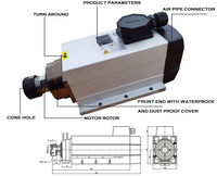 Moteur de broche CNC carré puissant ER20 18000 tr/min refroidi par air, moteur CC 220V 380V 1.5kW 2.2kW 3.5kW 4.5kW 6kW 7.5kW pour fraisage