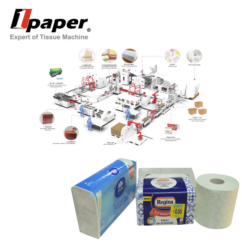 Onepaper Fully Automatic Tissue Paper Converting Machine
