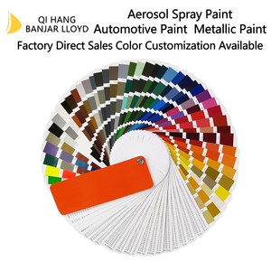 Peinture auto-éclaircissante de haute qualité, revêtement liquide pour retouche automobile et antirouille, formule acrylique, application au rouleau ou au pistolet - Product Image 3