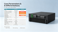 Système de conversion d'énergie 125 kW PCS, module de stockage d'énergie bidirectionnel AC/DC, système de conversion d'énergie 105-125 kW