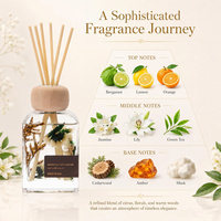 Diffuseur de parfum sur mesure OEM/ODM, bouteille en verre 100 ml, bouchon en bois, bâtonnets en rotin naturel, parfum d'ambiance, vente en gros, aromathérapie