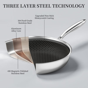 Batterie de cuisine hybride HexClod – Poêles antiadhésives alvéolées 20/24/28 cm en acier inoxydable triple couche (8/10/12 pouces) - Product Image 2