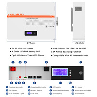 SUNPOK OEM ODM Powerwall mural 48V 100Ah 200Ah 51.2V Powerwall 10kWh 15kWh Stockage d'énergie domestique Batterie au lithium LiFePO4