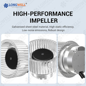 Ventilador centrífugo LONGWELL 50Hz/60Hz-Voltaje global compatible con mercados de exportación - Product Image 6