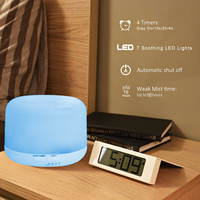 Mini diffuseur d'arôme Timable Usage domestique Ultransmit Diffuseur d'arôme d'intérieur avec lumière