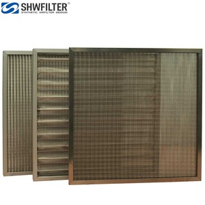 New G3 bụi cao công suất HVAC Bộ lọc không khí pan-có thể giặt nhôm lưới pre-bộ lọc cho tái sử dụng kim loại Bảng điều chỉnh bộ lọc - Product Image 3