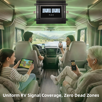EasyBoost Pro-Series RV & Fleet Hub, Infraestructura de Movilidad Vehicular para Todo Tipo de Vehículos en Norteamérica, Compatible con B2, B4, B5, B12, B13, B17, B25, B66