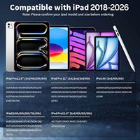 Stylet actif certifié FCC CE Wenku Factory 029A pour iPad 2018-2026 avec rejet de paume et batterie de 10 heures