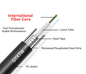 डेनिक्सी Gyxtw फाइबर केबल आउटडोर एकल-मोड फाइबर ऑप्टिक केबल लंबी दूरी संचरण केंद्रीय ट्यूब ऑप्टिकल फाइबर केबल - Product Image 3