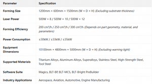 Spécifications du BLT-S1000 / Fabrication additive multi-laser / Aérospatiale / Titane - Product Image 4