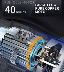 Commercial Cold Water Spray Pressure Washer Electric 3000w Single Phase Car Higher Power Washer Portable Jet Cleaner Machine - Product Image 3