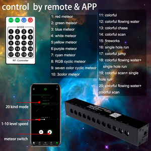 Lampe à étoiles filantes à fibre optique pour <span class=keywords><strong>plafond</strong></span>, ciel étoilé, lumière de météore à fibre optique pour voiture étoilée - Product Image 4