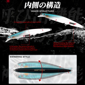 Leurre Minnow Hunthouse 135mm 26g <span class=keywords><strong>en</strong></span> plastique ABS dur, coulant, pour <span class=keywords><strong>la</strong></span> pêche <span class=keywords><strong>en</strong></span> eau salée, équipement de pêche <span class=keywords><strong>en</strong></span> mer de haute qualité pour bateaux - Product Image 3
