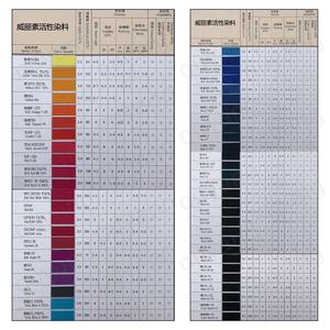 ผงย้อมผ้าอินทรีย์สีย้อมรีแอคทีฟผงย้อมแบบผูก - Product Image 3