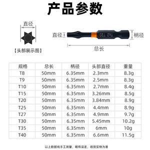 Fuxin T30 <b>Torx</b> Screwdriver <b>Bit</b> S2 Alloy Steel Hex Shank Magnetic Black Oxide Finish - Product Image 2