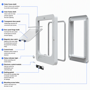 Porte Intelligente RFID pour Animaux de Compagnie, Clapet Automatique pour Chat, Verrouillage 4 Voies Anti-Pincement, Contrôle à Distance par Application pour Intérieur et Extérieur - Product Image 6