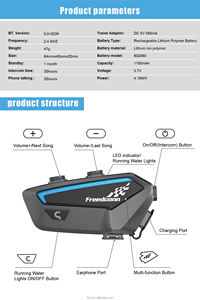 Intercomunicador FreedConn FX para Motocicleta, Auriculares Bluetooth con Cuerpo Ultrafino, Emparejamiento Universal, Resistente al Agua IP67 - Product Image 4