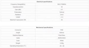 <span class=keywords><strong>Antenne</strong></span> mobile de voiture <span class=keywords><strong>4G</strong></span> LTE tout-terrain robuste <span class=keywords><strong>4G</strong></span> 698-2700 MHz avec connecteur FME - Product Image 4