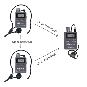 Sistema de radio full-duplex para Hajj y <span class=keywords><strong>excursiones</strong></span> <span class=keywords><strong>a</strong></span> <span class=keywords><strong>caballo</strong></span> Sistema de visita guiada bidireccional Comunicaciones de muchos <span class=keywords><strong>a</strong></span> muchos Talkbacks - Product Image 5