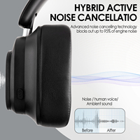 Casque sans fil supra-auriculaire hybride OEM ODM avec écran tactile LCD intelligent, pilote dynamique, étanchéité IPX5 et 5 microphones à réduction de bruit active numérique