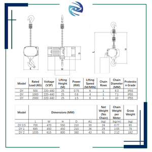 आईपी 55 ई स्टेज इलेक्ट्रिक चेन में 500 किलोग्राम 1000 किलोग्राम थिएटर स्टेज स्टील होस्ट मनोरंजन लिफ्टिंग उपकरण - Product Image 2