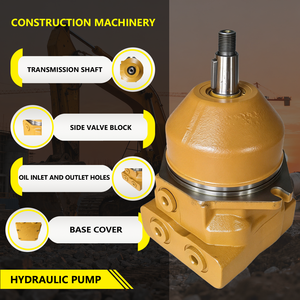 Pièces détachées pour machines de construction CAT512 0949 Moteur hydraulique Moteur d'entraînement hydraulique pour équipement CAT - Product Image 2