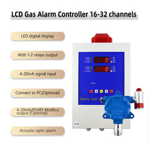 Controlador montado parede do alarme do gás do uso do <span class=keywords><strong>detector</strong></span> do gás do <span class=keywords><strong>LPG</strong></span> H2S NH3 - Product Image 5
