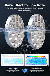 Elektrizitäts- und Magnetfreies Anti-Kalk-Gerät zur Wasseraufbereitung in Rohren - Product Image 2