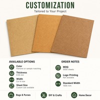 Papier Kraft Grain Cuir Naturel 0,55 mm Texture Froissée Toucher Doux Résistant à la Déchirure 1500 mm de Large pour Sacs Artisanat Écologique