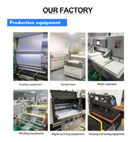 Film de transfert thermique PET pour vêtements, conception de logo couleur personnalisée, impression numérique - Fournisseurs, exportateurs, fabricants