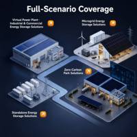 Sistema di Accumulo Energetico All-in-One da 125KW 240KWh Raffreddato a Liquido con Batteria al Litio per Uso Commerciale e Industriale