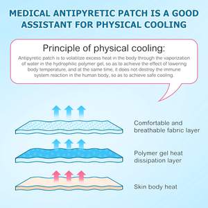 แผ่นเจลระบายความร้อนบรรเทาความเย็นสำหรับหน้าผากคอและร่างกายอุณหภูมิลดลงทันทีสำหรับการถูกแดดเผาการออกกำลังกาย - Product Image 6