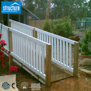 Valla moderna de plástico impermeable de <span class=keywords><strong>PVC</strong></span> <span class=keywords><strong>para</strong></span> Balcón de jardín - Product Image 4