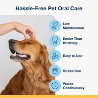 Golosinas Dentales Blandas para Perros de Marca Privada, Control de Placa y Sarro, Cuidado Bucal, Vitaminas y Minerales, 2G/unidad, Aliento Fresco, OEM ODM