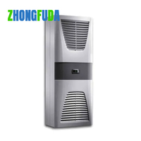 Envío Gratis Nuevo Aire Acondicionado Industrial de Montaje en Pared Rit-tal 1000W para Gabinetes PLC y Programación de PLC 3304500