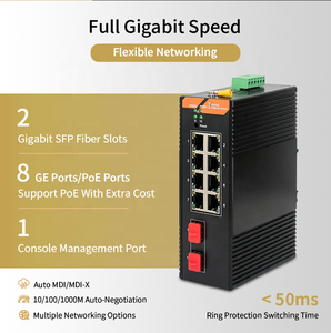 SH LINK SH-GML0208-P 10-Port Smart Industrial Switch 8xRJ45 2xSFP Full-Duplex Half-Duplex Link <b>Aggregation</b> VLAN Support LACP - Product Image 2