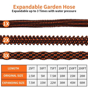 Manguera de Jardín Ligera y Extensible al por Mayor con Características Anticorrosión y Antiabrasión, Montable en Pared para Lavado de Coches y Riego de Jardines - Product Image 2