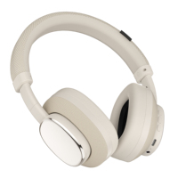 Casque audio circum-auriculaire à réduction de bruit LS-100 Hi-Fi avec annulation active du bruit (ANC) en cuir et métal pour le sport, les voyages, les DJ et les audiophiles