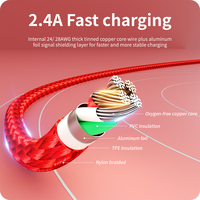 Precio de fábrica Nylon trenzado USB2.0 Tipo C Cable de datos de carga rápida para teléfonos Android