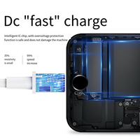 Câble USB Type-C vers C de haute qualité 18W 20W PD à charge rapide pour téléphone, ordinateur, appareil photo et imprimante avec logo personnalisé et gaine en TPE
