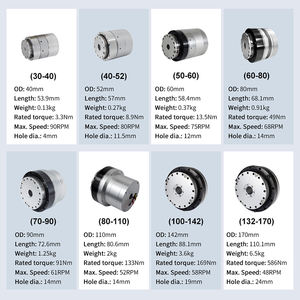 <span class=keywords><strong>Moteur</strong></span> de plateau tournant à entraînement direct <span class=keywords><strong>moteur</strong></span> de plateau tournant à micro-ondes avec grand arbre creux 27mm - Product Image 3