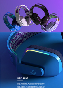 2025 Original Alibaba <span class=keywords><strong>Logitech</strong></span> <span class=keywords><strong>G733</strong></span> <span class=keywords><strong>Lightspeed</strong></span> inalámbrico RGB DTS X2.0 7,1 sonido envolvente auriculares ultraligeros para jugadores de PC - Product Image 4