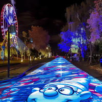 Système de projection interactive multi-canaux pour les festivals, les événements en plein air et les parcs