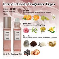 Vente chaude 10ml longue durée Floral musc Patchouli parfum rouleau sur les femmes phéromone parfum huile essentielle