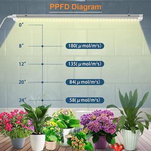 Siêu sáng cao umol quang phổ đầy đủ Samsung lm281b Pro 660nm 4000K phát triển đèn 4ft 120cm 30W T5 ống Led nhà máy phát triển ánh sáng - Product Image 4